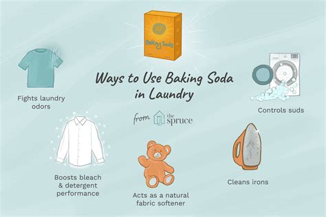 How to Use Baking Soda in Laundry