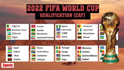 2022 FIFA World cup. Qualification CAF. Group stage - YouTube