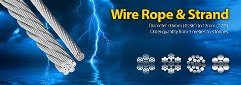 Wire Rope & Strand