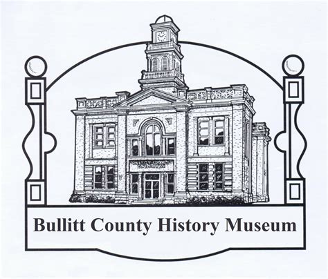 Bullitt County History Museum | Shepherdsville KY