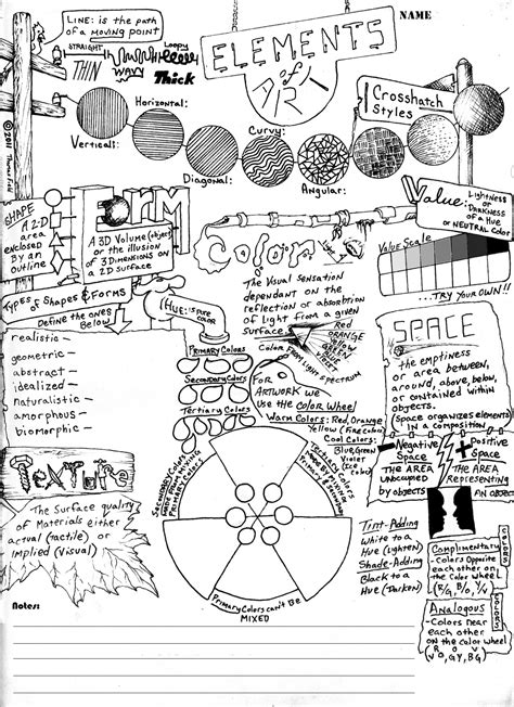 Elements of Art - Worksheet | Elements of Art