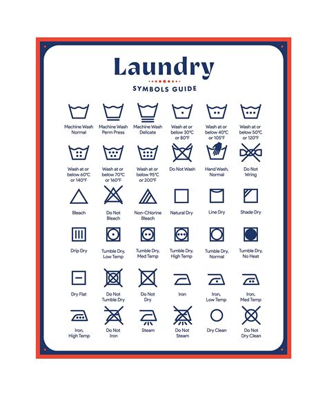 Buy Laundry Symbols Magnet Guide Online at desertcartKSA