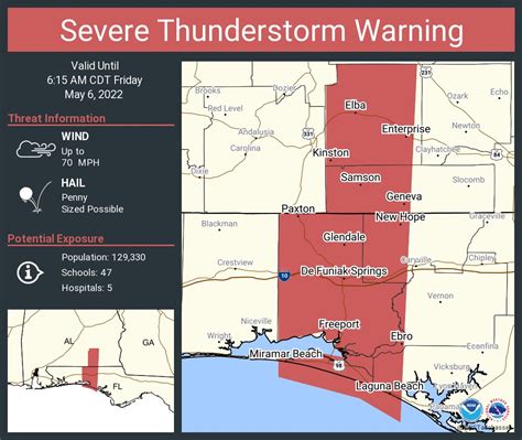 NWS Tallahassee on Twitter: "Severe Thunderstorm Warning including Enterprise AL, Miramar Beach ...