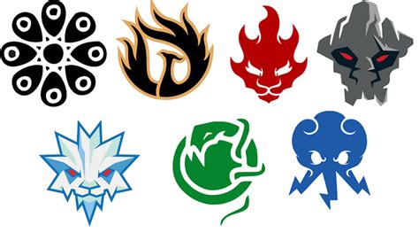 Ninjago Elemental symbols | Fandom