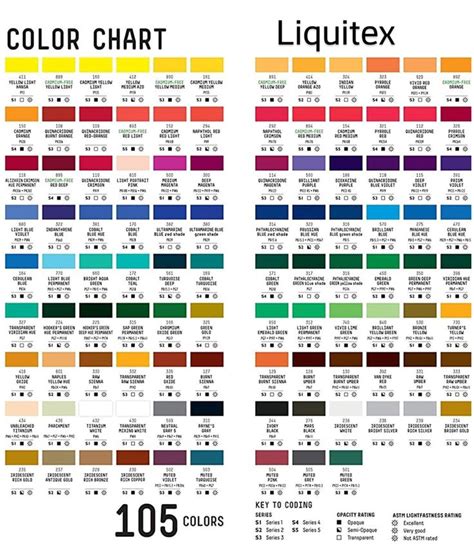 Liquitex Acrylic Paint Color Chart Colors Paint Color Chart | My XXX Hot Girl