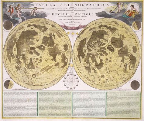 How Galileo Galilei Changed the Moon in Art | DailyArt Magazine