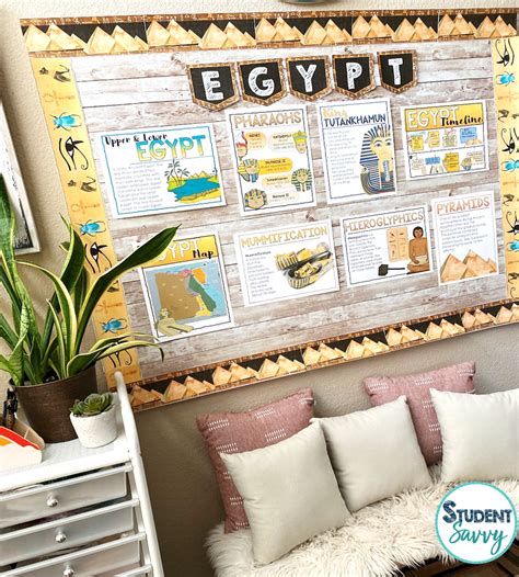 Egypt-Bulletin-Board-Classroom-Decor-Ideas – Student Savvy