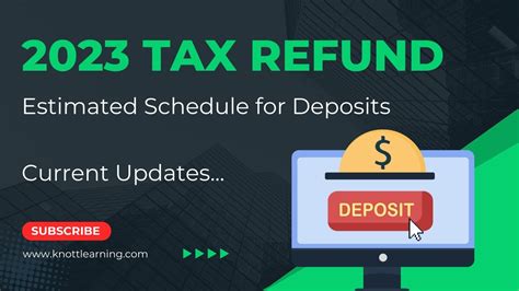 2023 Tax Refund Schedule - When Do I Get My Refund? - YouTube