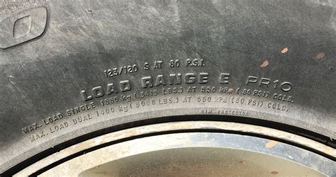 What’s a tire ply rating? | TireBuyer.com