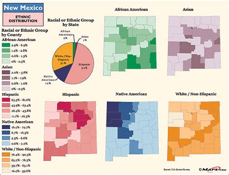 Ethnic Distribution of New Mexico﻿ [550 × 419] : MapPorn