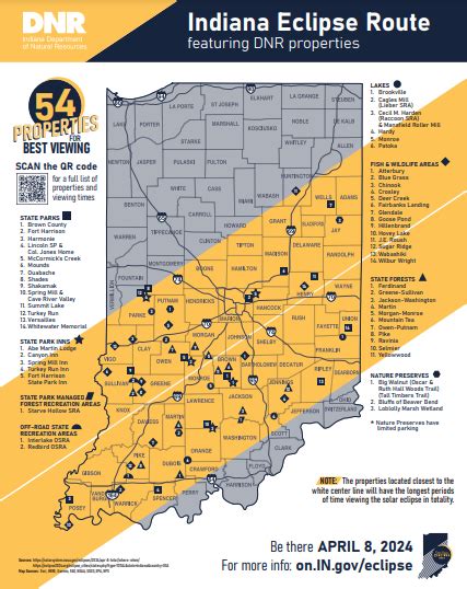 Where Should I Watch The Epic 2024 Solar Eclipse? | Indianapolis Eclipse Events