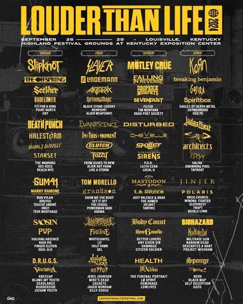 Louder Than Life 2024 Lineup : r/Louisville