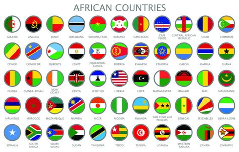 Flags Of South African Countries