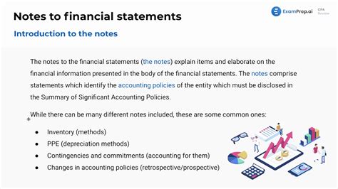 Introduction to Financial Statement Notes