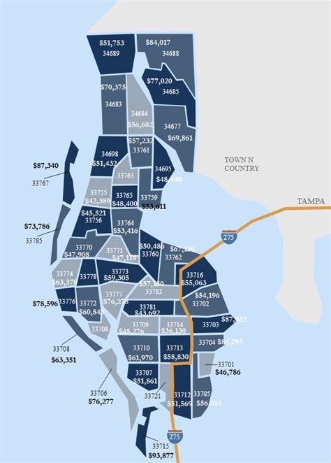 St. Petersburg, FL/Clearwater Median Incomes by Zip Code - Pinellas County