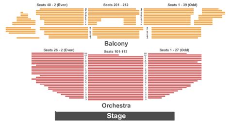 Ithaca State Theatre Seating Chart & Maps - Ithaca