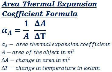 formula to calculate area thermal expansion coefficient mechanical ...