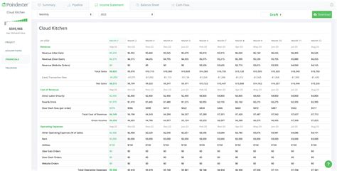 Cloud Kitchen Financial Model Template | Start Free