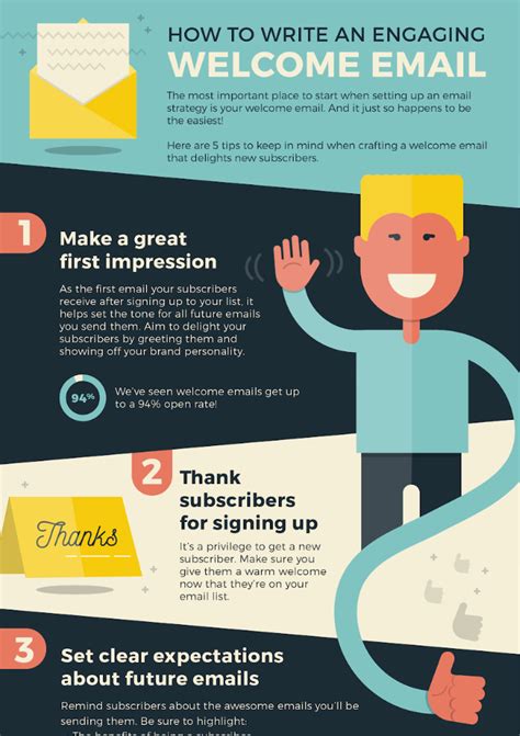 50+ Infographic Ideas, Examples & Templates for 2024 - Venngage