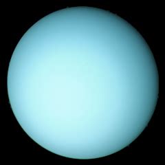 Planet Uranus - The Solar System on Sea and Sky