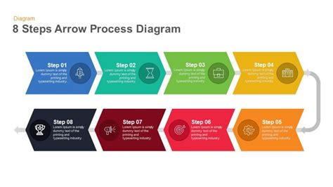 8 Steps Arrow Process Diagram Keynote and Powerpoint template | SlideBazaar