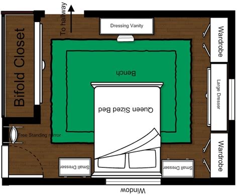 20++ Small Bedroom Layout With King Bed - PIMPHOMEE