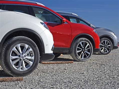 Best Tires for SUVs 2019 - TrueCar Blog