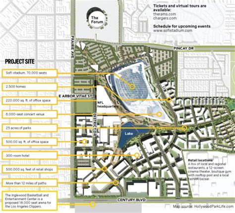 SoFi stadium would have opened this weekend, here’s a look and how to ...