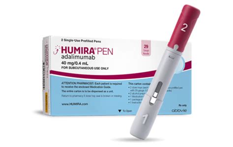 1. Humira | FiercePharma