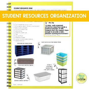 Classroom Set-Up and Classroom Organization: How to Teach Third Grade