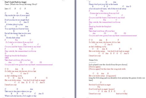 TalkingChord.com: Oasis - Don't Look Back In Anger (Chords + Cover)