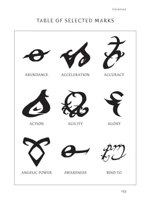 Runes (Shadowhunter's Codex) - Mortal Instruments Photo (35918432) - Fanpop