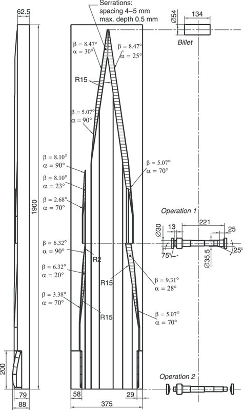 Wedge tool used to roll an intermediate shaft (detailed view). Pater,... | Download Scientific ...