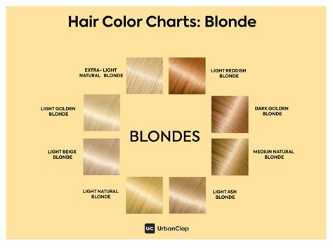 Going Blonde? The Dos and Don'ts of Hair Bleach