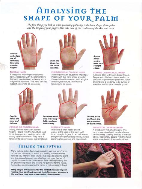 Palmistry for dummies... read your own palm! | Naomi D'Souza | Writer ...