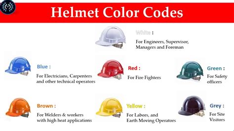 Safety Helmet Color Codes - YouTube