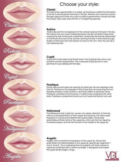 Natural-Looking Lip Augmentation: Find Your Perfect Lip Shape