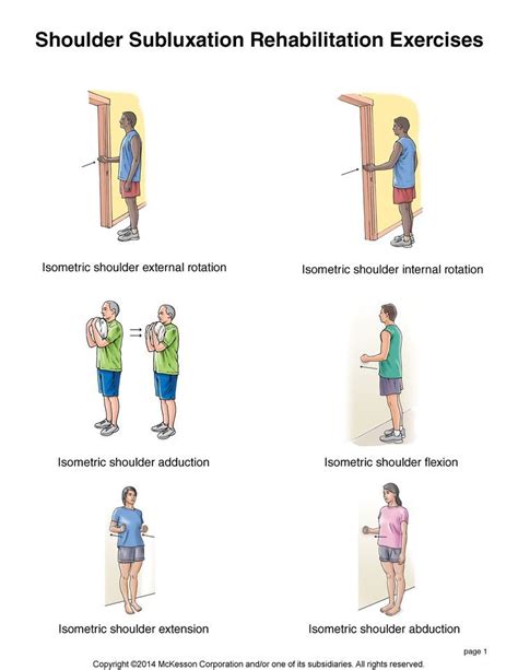 Summit Medical Group - Shoulder Subluxation Exercises | correct ...