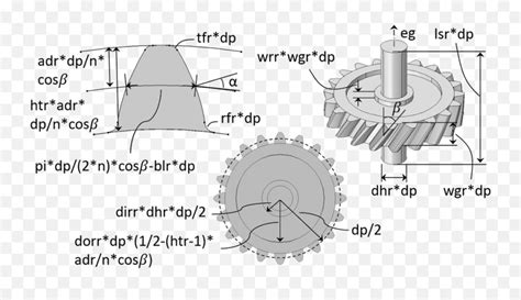 Gear Diagram Pdf - Helical Gear 2d Drawing Png,Gears Transparent - free ...