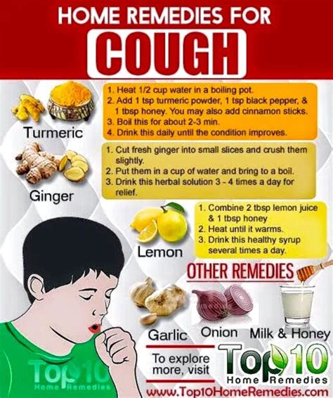 Pimples On Chin Home Remedies: Coughing Home Remedies For Toddlers