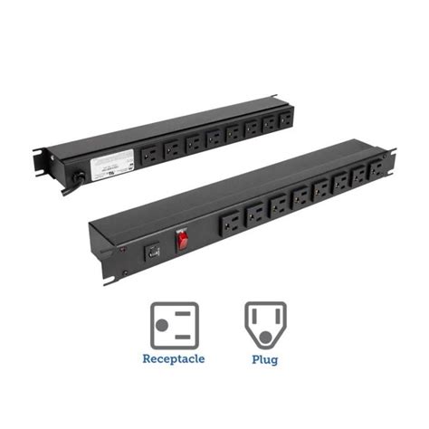 RackSolutions Rackmount Powerstrips