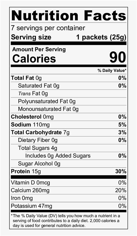 Pumpkin Spice Latte - Protein Cereal Nutrition Facts PNG Image | Transparent PNG Free Download ...