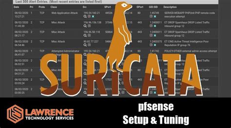 Suricata Network IDS/IPS Installation, Setup, and How To Tune The Rules ...