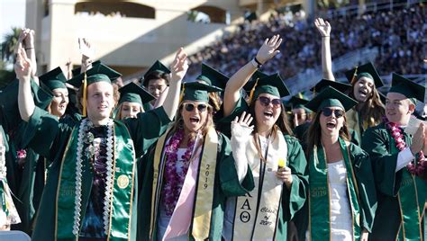 Cal Poly SLO improving diversity but still the whitest CSU | San Luis ...