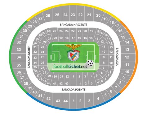 SL Benfica vs Sporting Lisbon 17/05/2020 | Football Ticket Net