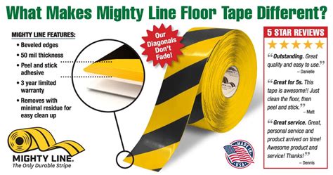 Safety Floor Tape - The best in safety floor tape & safety floor signs