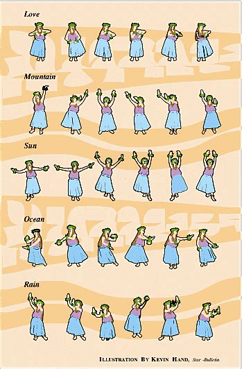 an illustrated poster with many different women in dresses