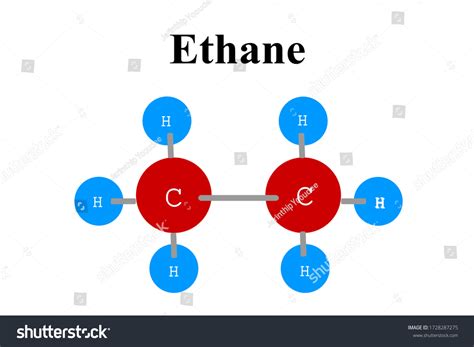 Ethane Lewis Structure