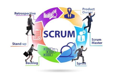 Introduction to Scrum Mastery - Helping you become a Scrum Master