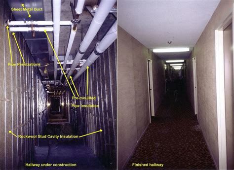 Pipe insulation - Alchetron, The Free Social Encyclopedia